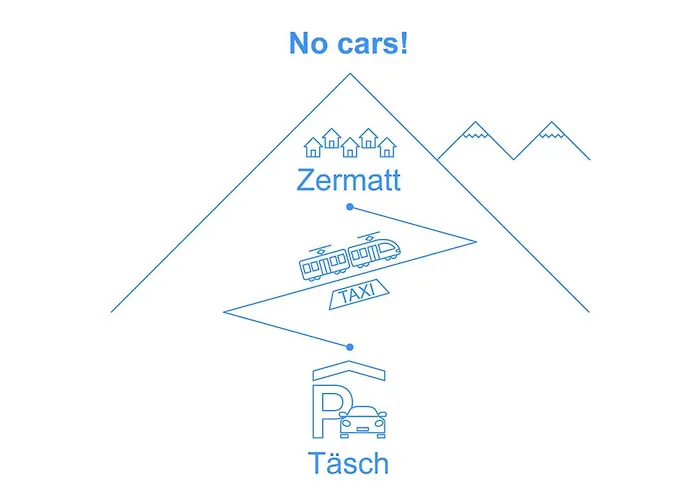 La Prairie By Interhome